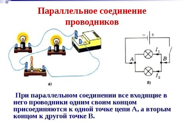 Кракен маркет darknet