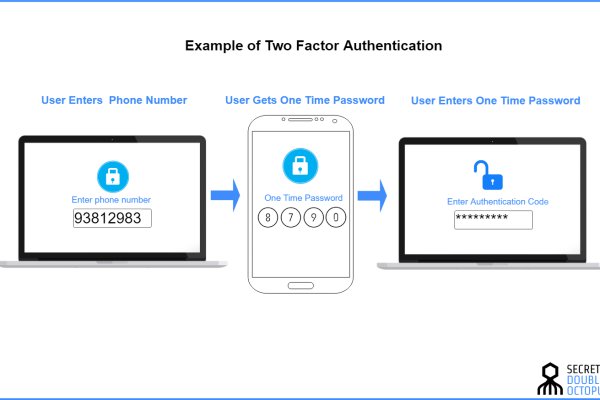 Даркнет каталог