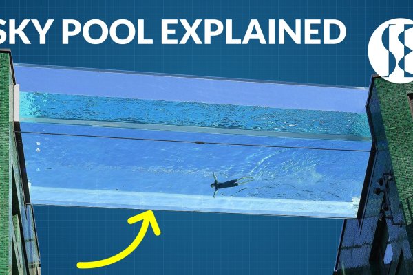 Kraken market зеркала