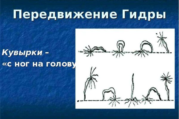 Кракен ссылка онлайн